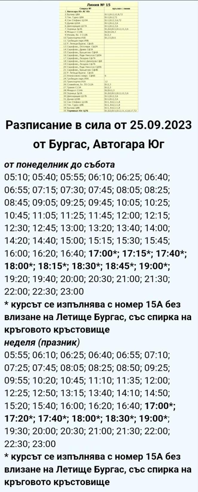 Viriks 호텔 부르가스 외부 사진